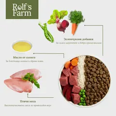 Rolf’s Farm Puppy Poultry&Rice – храна за кученца до 12 месеца с птиче и ориз, 12 кг