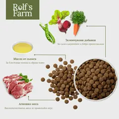 Rolf’s Farm Adult Lamb&Rice – храна за кучета над 1 година с агне и ориз, 12 кг