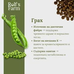 Rolf’s Farm Puppy Poultry&Rice – храна за кученца до 12 месеца с птиче и ориз, 12 кг
