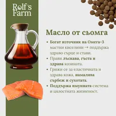 Rolf’s Farm Senior/Light Lamb&Turkey - храна за кучета над 7 години, с агнешко и пуйка, 12 кг