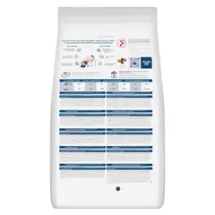 Hill's PRESCRIPTION DIET z/d Low Fat Soy AB+ – хидролизирана диета за кучета с хранителни алергии с ниски нива на мазнини с хидролизиран соев протеин - 10 кг