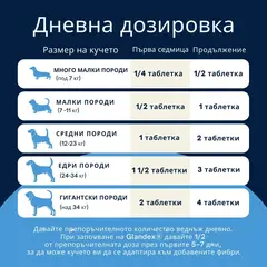 Glandex Dog – дъвчащи таблетки за анални жлези с пробиотици, за кучета - 60 дъвчащи таблетки