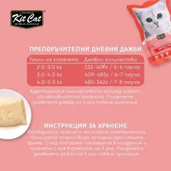 Kit Cat chicken & beef pouch – Пълноценна мокра храна за котки в зряла възраст, пилешко и телешко в желе, пауч 70 г