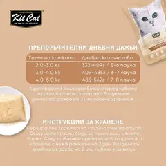 Kit Cat chicken pouch – Пълноценна мокра храна за котки в зряла възраст, пилешко  в желе, пауч 70 г