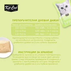 Kit Cat chicken & whitefish pouch – Пълноценна мокра храна за котки в зряла възраст, пилешко и бяла риба в желе, пауч 70 г