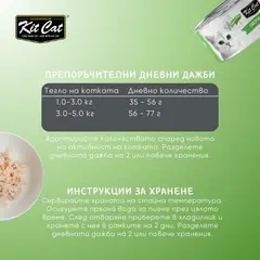 Kit Cat deboned toppers Chicken & Lamb  – Допълваща мокра храна за котки, пилешко и агнешко в желе, консерва 80 г