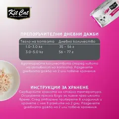 Kit Cat deboned toppers chicken & prawn  – Допълваща мокра храна за котки, пилешко и кралски скариди в желе, консерва 80 г