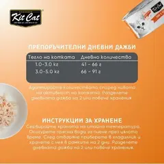Kit Cat deboned toppers tuna & salmon – Допълваща мокра храна за котки, риба тон и сьомга, консерва 80 г