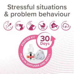 Beaphar Cani Comfort Calming Diffuser - успокояващ дифузер с пълнител с феромони 48 мл