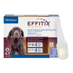 Virbac Effitix spot-on M 10-20 kg – противопаразитни пипети за кучета с репелентно действие и защита срещу четири основни паразита, кутия с 4 броя пипети - СРОК 31.12.2026