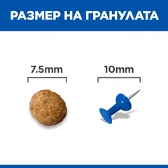 Hill's Science Plan Small & Mini Adult Chicken - Пълноценна суха храна кучета от малки породи над 1 година с пилешко - 3 кг
