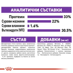 Royal Canin Sensible - суха храна за котки с чувствителен стомах