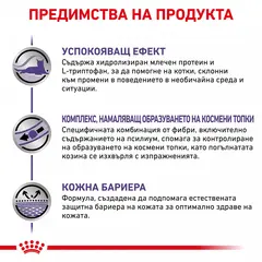Royal Canin Calm Cat - лечебна храна за котки за справяне със стреса