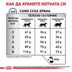 Royal Canin Dental - лечебна храна за котки с детнална чувствителност 1.5 кг.