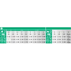 Hill's Science Plan Kitten Salmon - пълноценна суха храна за подрастващи котенца до 1 година - 7 кг