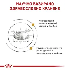 Royal Canin Urinary Cat S/O - Лечебна суха храна за котки с уринарни проблеми