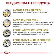 Royal Canin Urinary Cat S/O - Лечебна суха храна за котки с уринарни проблеми