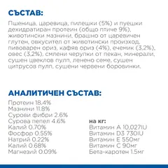 Hill’s Science Plan PERFECT DIGESTION  Small&Mini Adult Dog - Пълноценна суха храна за отлично храносмилане за кучета над 1 година от дребните породи (до 10 кг)  с пилешко и кафяв ориз -  3 кг