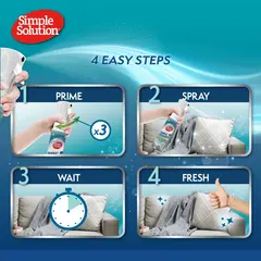 Simple Solution Fabric Refreshner - Спрей за неутрализиране на миризми, 400 мл