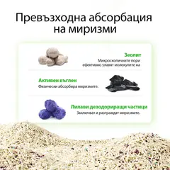 Petkit смесена тофу котешка постелка - 2,4 кг