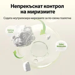 Petkit натурална котешка постелка - 2,4 кг