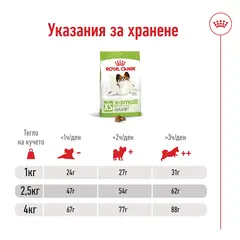 Royal Canin X-Small Adult 8+  Пълноценна суха храна за кучета от миниатюрни породи в напреднала възраст над 8 години, 1,5 кг