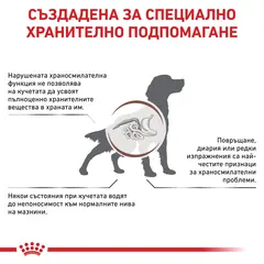 Royal Canin Gastrointestinal Low Fat Dog - лечебна мокра храна за кучета при хиперлипидемия - 200 г