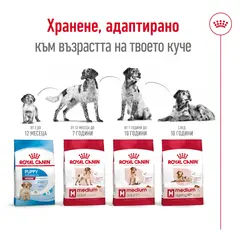 Royal Canin Medium Adult - суха храна за израснали кучета от средните породи, 15 кг + ПОДАРЪК Medium Adult Pouch 10х140 г