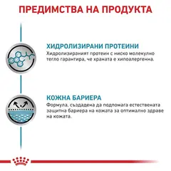 Royal Canin Hypoallergenic Dog  - лечебна мокра храна за кучета с хранителни алергиии - 400 г