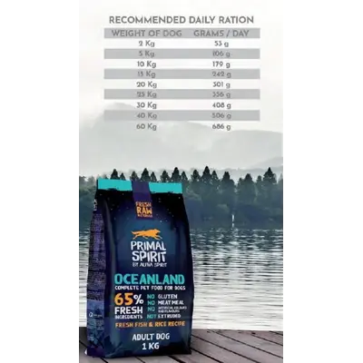 Primal Spirit Oceanland - Суха храна за куче с 45% прясна риба и 20% прясно пилешко месо - 1кг