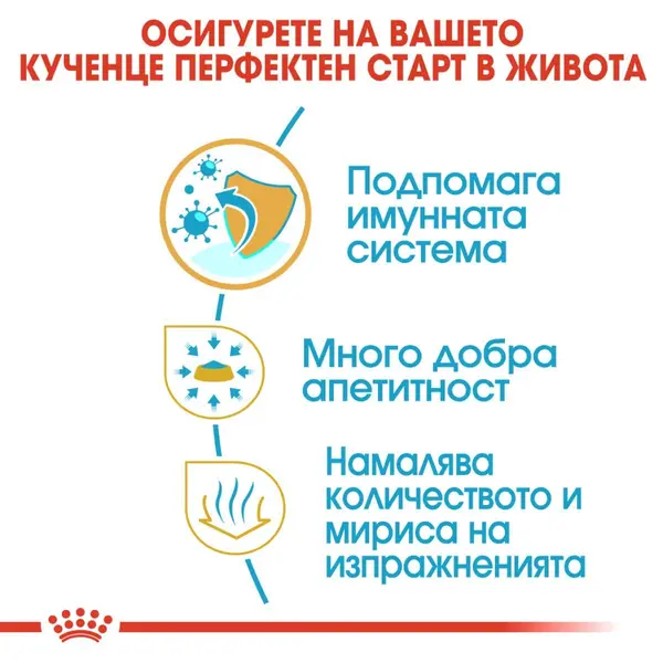 Royal Canin Chihuahua Puppy - суха храна за подрастващи кучета Чихуахуа до 8 месеца