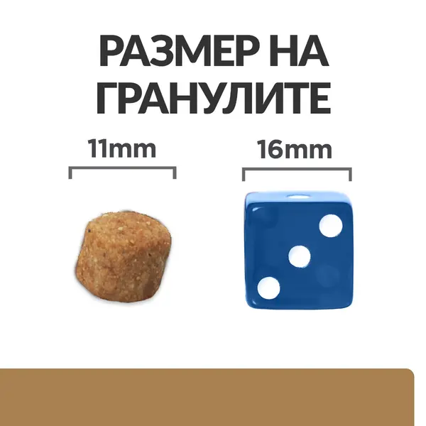 Hill's PRESCRIPTION DIET j/d Joint Care - лечебна суха храна за кучета със ставни проблеми, с пилешко