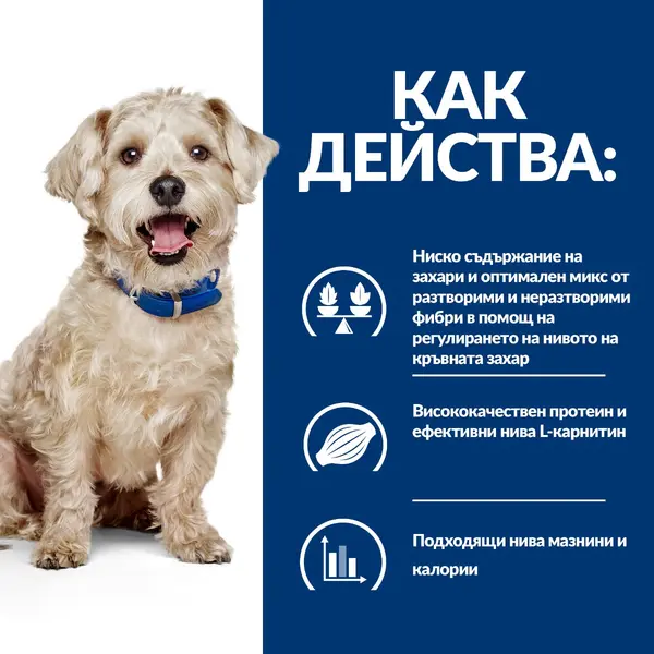 Hill's PRESCRIPTION DIET w/d Diabetes Care - лечебна суха храна за кучета с диабет, с пилешко
