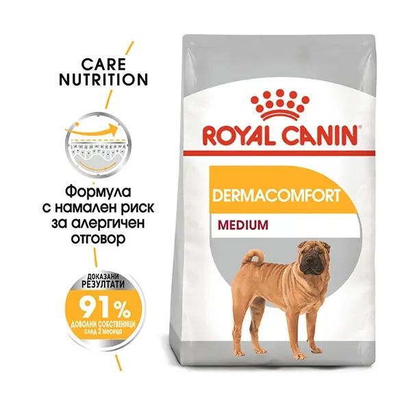 Royal Canin Medium Dermacomfort - суха храна за кучета с кожни раздразнения