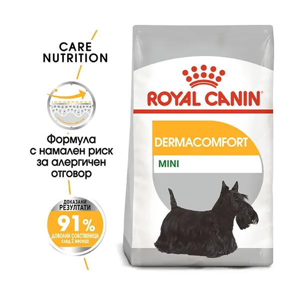 Royal Canin Mini Dermacomfort  - суха храна за кучета с кожни раздразнения