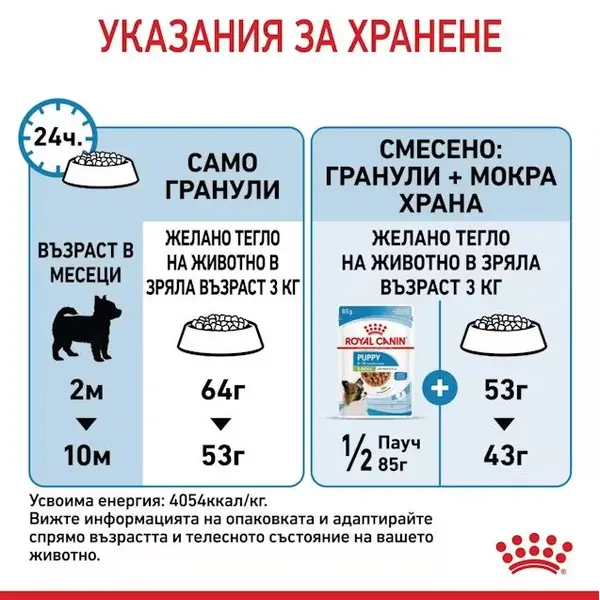 Royal Canin X-Small Puppy - суха храна за подрастващи кучета