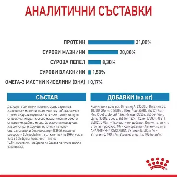 Royal Canin X-Small Puppy - суха храна за подрастващи кучета