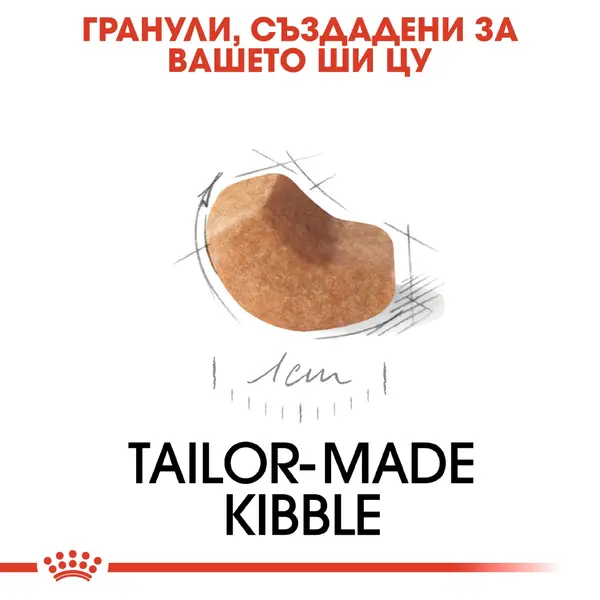 Royal Canin Shih Tzu Puppy - за подрастващи кучета порода ши тцу на възраст от 2 до 10 месеца - 1.5 кг