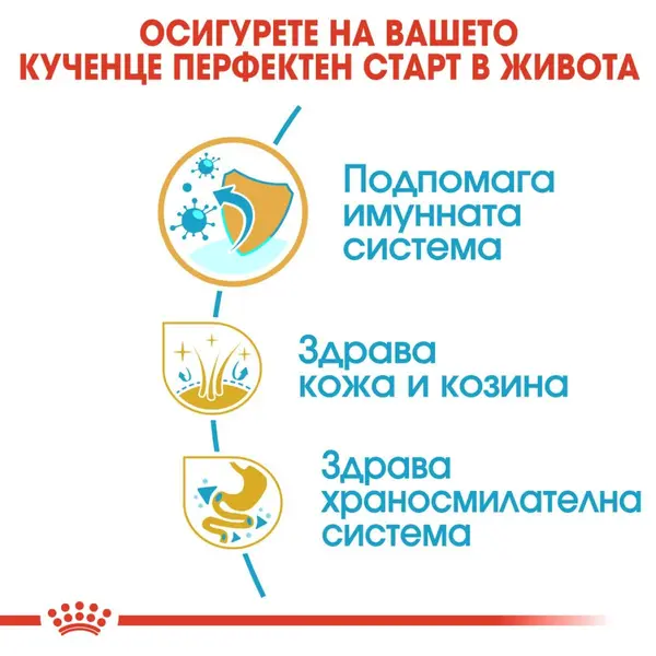 Royal Canin Shih Tzu Puppy - за подрастващи кучета порода ши тцу на възраст от 2 до 10 месеца - 1.5 кг