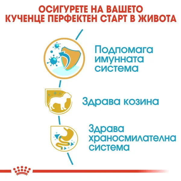 Royal Canin Yorkshire Puppy - за подрастващи кучета порода йоркширски териер на възраст от 2 до 10 месеца