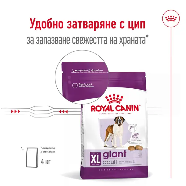 Royal Canin Giant Adult -  Пълноценна храна за кучета  в зряла възраст от гигантски породи (над 45 кг) - над 18/24 месеца - 15 кг.