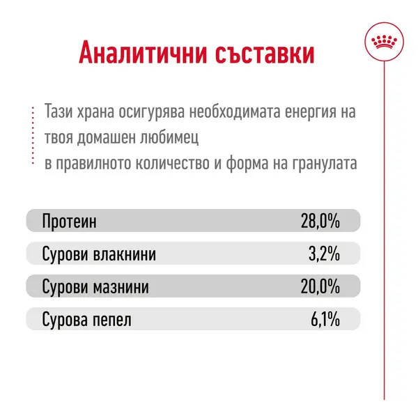 Royal Canin Giant Adult -  Пълноценна храна за кучета  в зряла възраст от гигантски породи (над 45 кг) - над 18/24 месеца - 15 кг.
