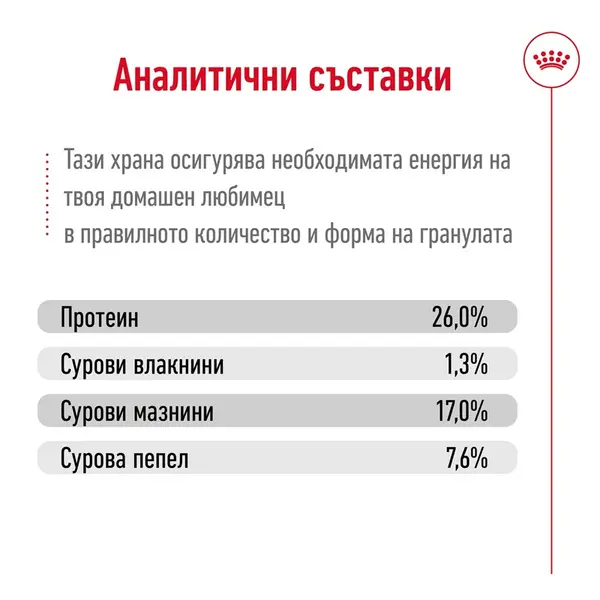 Royal Canin Maxi Adult - суха храна за големи кучета