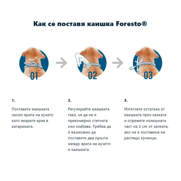Foresto Large dogs противопаразитна каишка за кучета