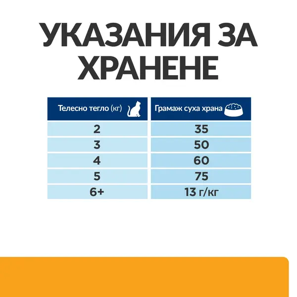Hill's PRESCRIPTION DIET c/d Multicare Urinary Care - лечебна суха храна за котки с уринарни проблеми, с пилешко