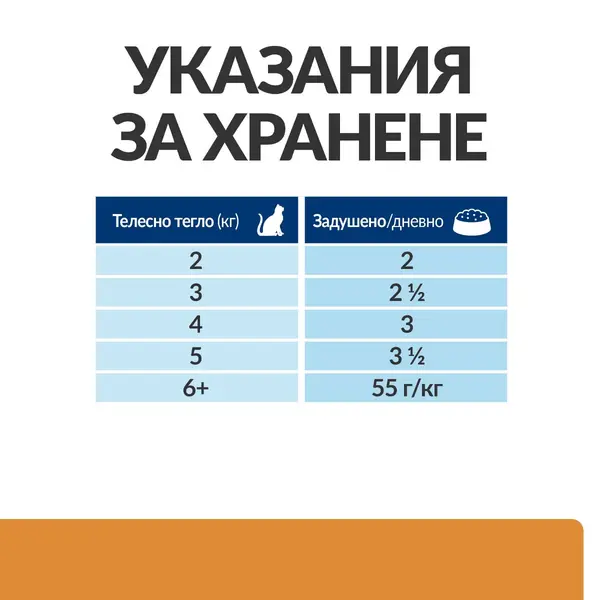 Hill's PRESCRIPTION DIET k/d Kidney Care pouch - лечебна мокра храна за котки с бъбречна недостатъчност, пауч с телешко - 12 бр x  85 г