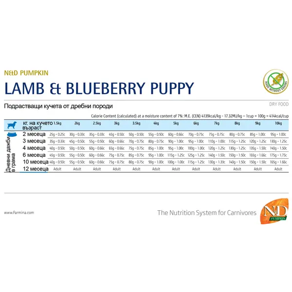 N&D Pumpkin Lamb&Blueberry Puppy Mini - суха храна за кучета с агне и боровинка