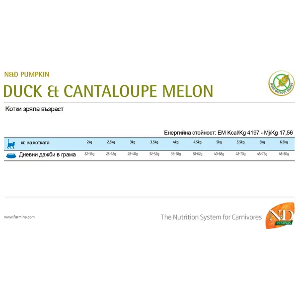 N&D Cat Pumpkin Duck & Cantaloupe - суха храна за котки с патешко, тиква и пъпеш