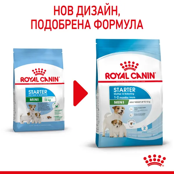 ROYAL CANIN® MINI STARTER MOTHER & BABYDOG - суха храна за подрастващи кучета