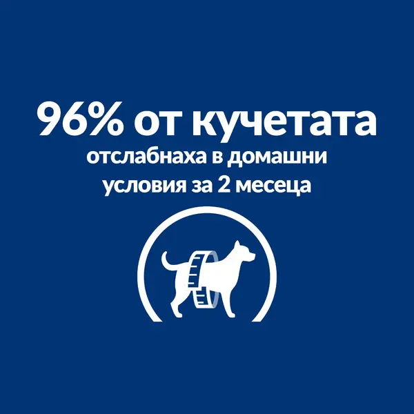 Hill's PRESCRIPTION DIET Metabolic Weight Management - лечебна суха храна за кучета с наднормено тегло, с пилешко - 10+2 кг